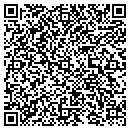 QR code with Milli-Fab Inc contacts