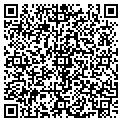 QR code with Busters Dust contacts
