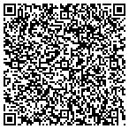 QR code with Renier Cleaning Service contacts