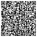 QR code with Downtown Skate Shop contacts