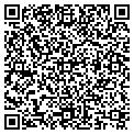 QR code with Sherry Bodin contacts