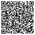 QR code with Mark Lyke contacts