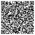 QR code with Sparking Clean contacts