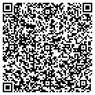 QR code with Mona S Clean Up Connection contacts
