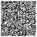 QR code with imperial cleaning services contacts