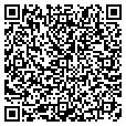 QR code with Mkm Assoc contacts