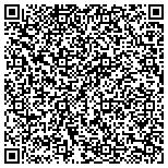 QR code with Safety First Fire Protection LLC contacts