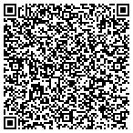 QR code with Matthew Flajole's Window Cleaning Service contacts