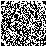 QR code with The Butler Did It Professional Home Cleaning Service contacts