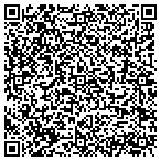 QR code with Making It Clean Car Wash And Detail contacts