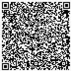 QR code with Put It Out Of Mind Cleaning Service contacts