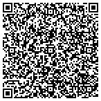 QR code with All Tech Garage Door Service, Inc. contacts