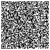 QR code with SpringMaster Garage Door Service of Chandler, LLC contacts