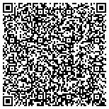 QR code with AE Garage Door Repair North Seattle contacts