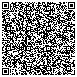 QR code with Garage Door Repair Canyon Country contacts