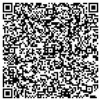 QR code with Gate Repair Whittier contacts