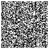 QR code with Mountain Service Company - Garage Doors & Gates contacts