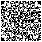 QR code with Perfect Garage Doors & Gates contacts