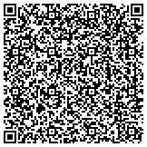 QR code with Pro Line Garage Doors of Mountain View contacts