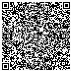 QR code with Around The Clock Door Service West Palm Beach Inc contacts