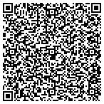 QR code with Precision Door Service contacts