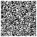 QR code with Overhead Door Company of Washington, DC contacts
