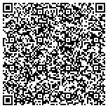 QR code with FRISCO TX GARAGE DOOR REPAIR BROKEN SPRING REPLACEMENT 214-310-1806 SPECIAL OFFER contacts