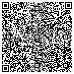 QR code with Spring Kings Garage Door Service contacts