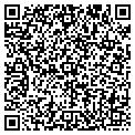 QR code with Gunnet contacts