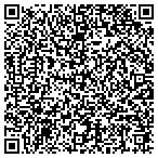 QR code with Thunder Mountain Custom Rifles contacts