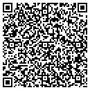 QR code with Mantzoros Gunsmithing contacts