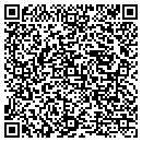 QR code with Millers Gunsmithing contacts