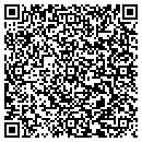 QR code with M P M Gunsmithing contacts
