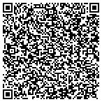 QR code with Smoking Guns Gunsmithing contacts