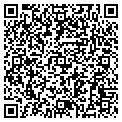 QR code with Southern Guns & Ammo contacts