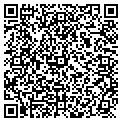 QR code with Skaggs Gunsmithing contacts