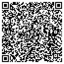 QR code with Miller's Custom Shop contacts