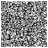 QR code with Roberts Precision Rifles Aaron Roberts Riflesmith contacts