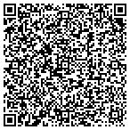 QR code with West Texas Gunsmithing contacts