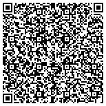 QR code with Northern Appliance Service Center LLC contacts
