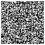 QR code with Phoenix Appliance And AC Repair contacts