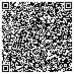 QR code with Refrigerator Repair Scottsdale contacts