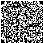 QR code with Scottsdale AZ Appliance Repair contacts