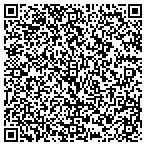 QR code with Staples Keith E Appliance Service & Sales contacts
