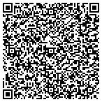 QR code with All Appliance And Hvac Services Inc contacts