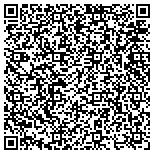 QR code with The Appliance Repair Doctor contacts