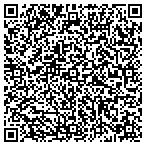 QR code with Integrity Appliance contacts