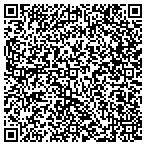 QR code with Arnie's Dependale Appliance Service contacts