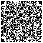 QR code with Fix All Services Inc contacts