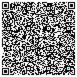 QR code with Sarasota Appliance Services, Corp. contacts